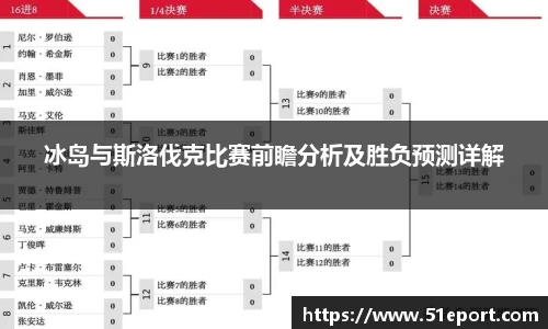 冰岛与斯洛伐克比赛前瞻分析及胜负预测详解